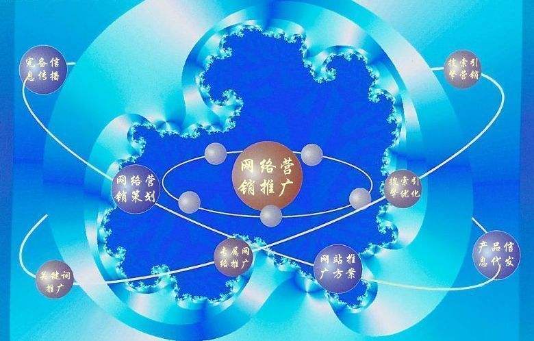 文教镇新媒体运营企业需要掌握的网络推广技巧有哪些